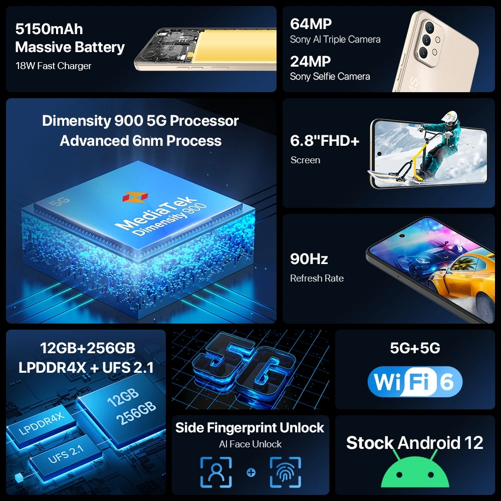 UMIDIGI A13 Pro Max 5G - 12GB RAM, 256GB Storage, 5000mah Battery
