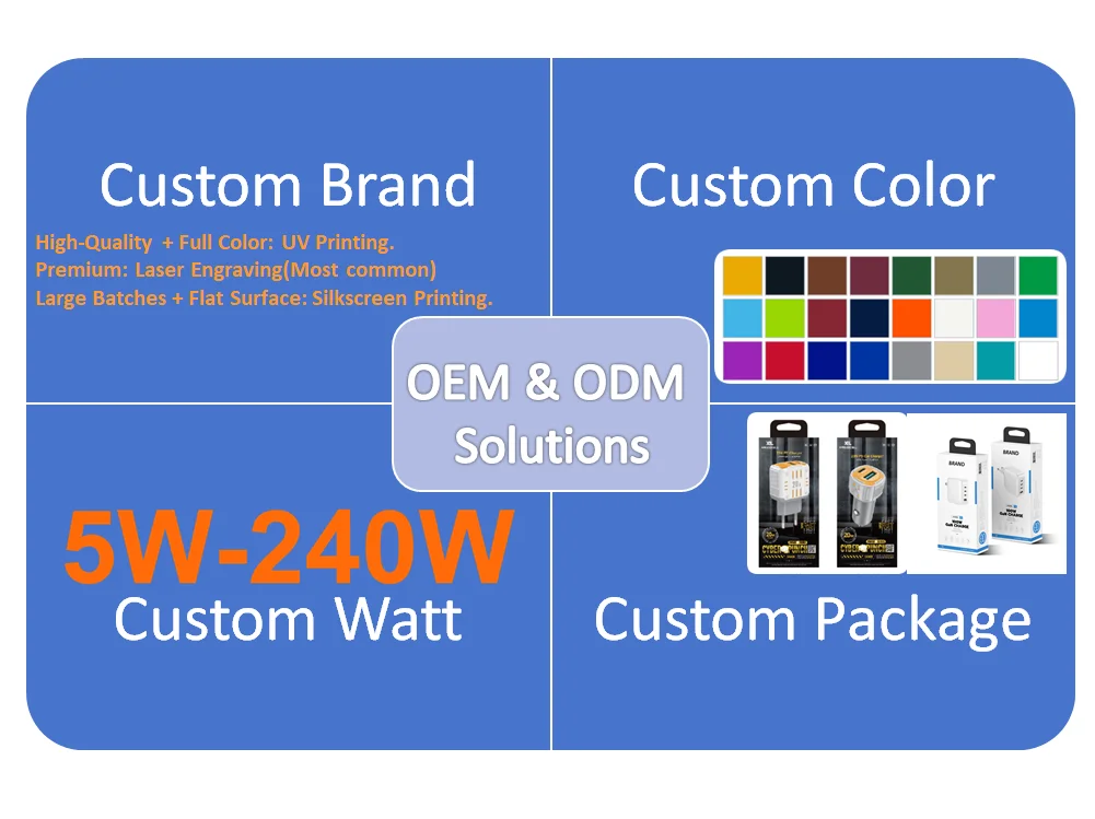 Factory Wholesale PD Fast Charging Type C USB Charger Cable 1m Smart Mobile Phone Data Cable iPhone Android Compatible