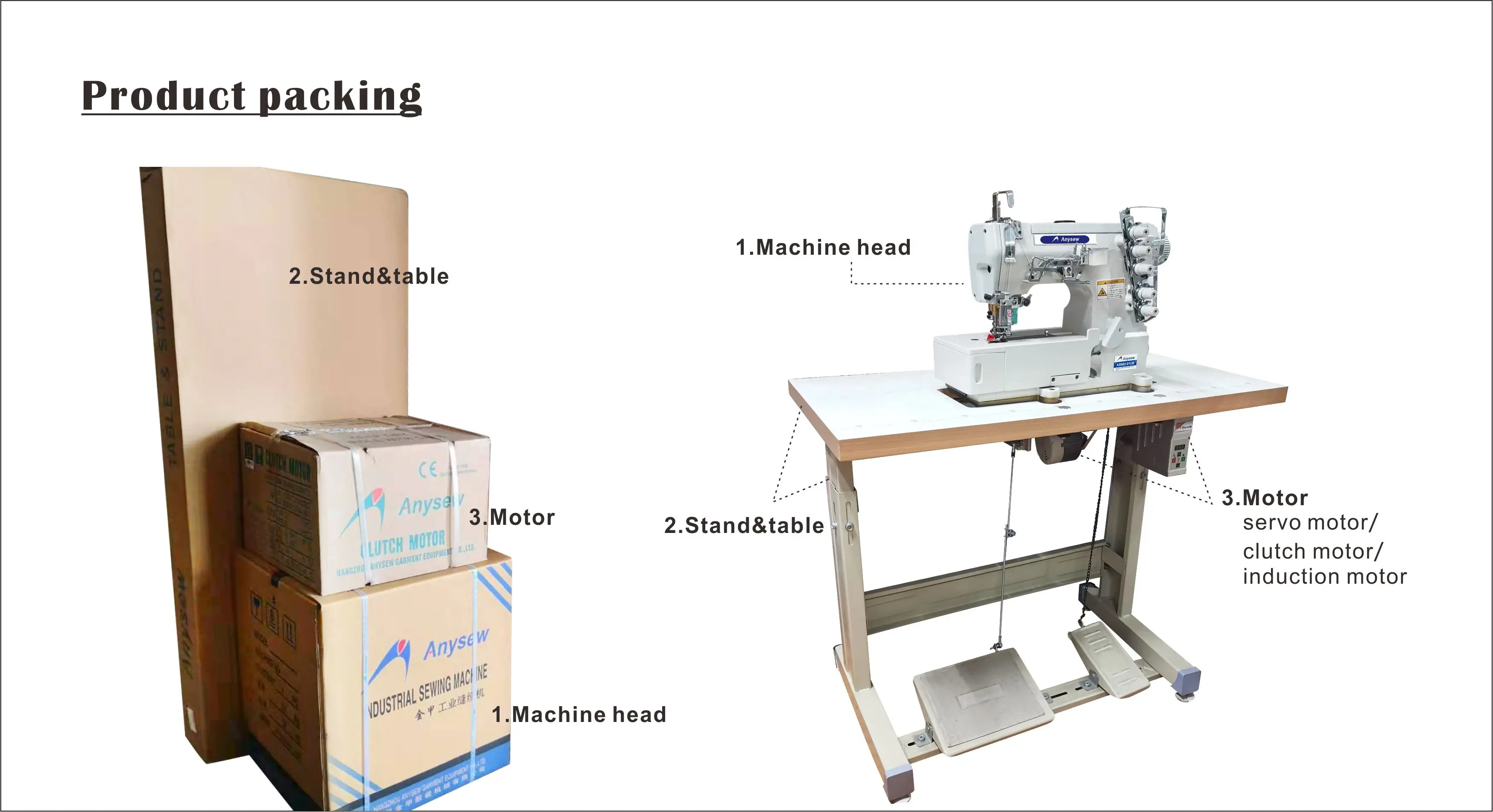 AS300-1S7 Full-automatic computerized single needle lockstitch sewing machine (1 step motor device) supplier