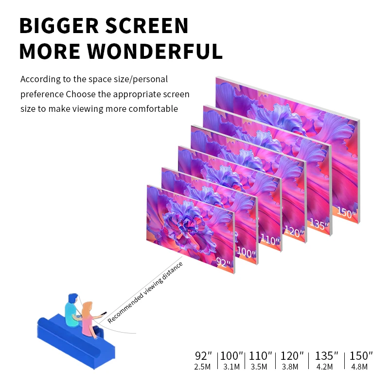 135 Inch ALR Intelligent Ceiling Motorized Projection Screens