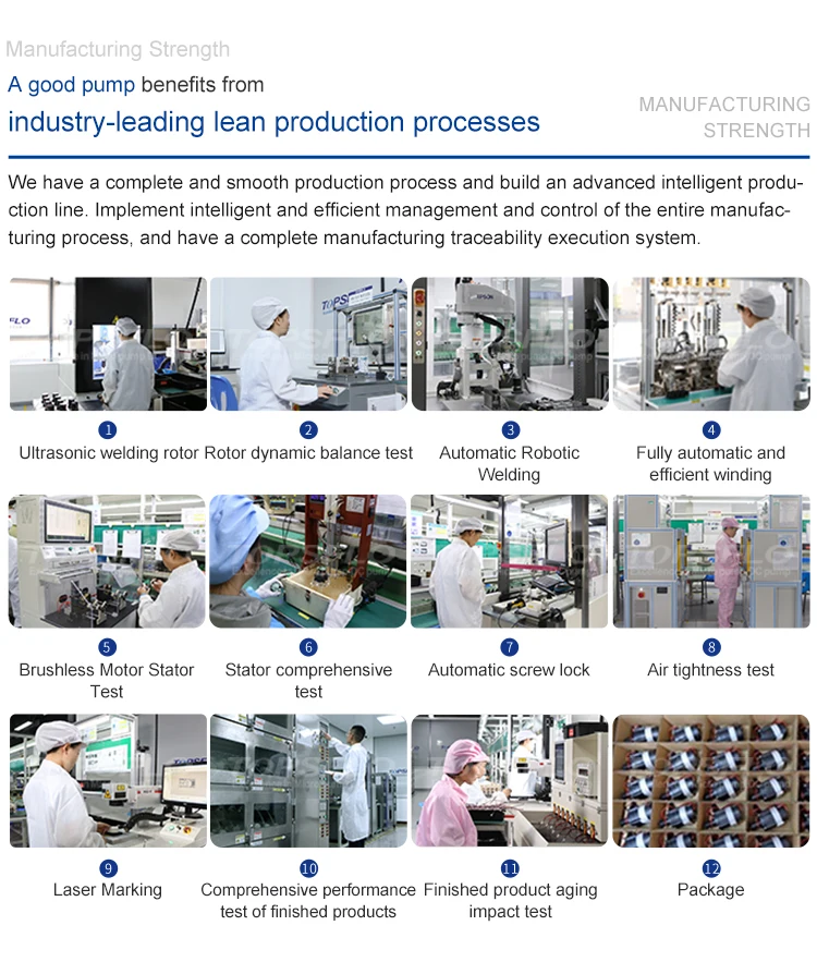 Bldc High Flow 24v Dishwasher Circulation Mini Booster Water Pump Buy