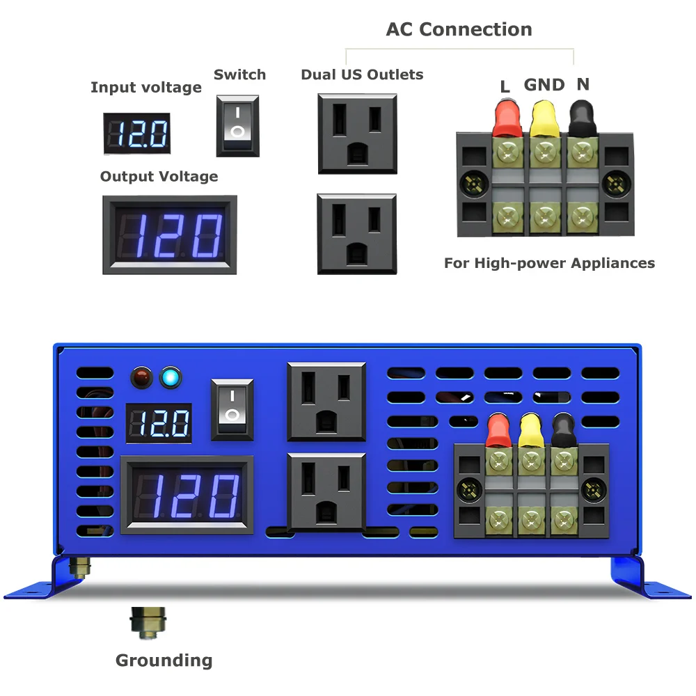 12V 110V - Onduleur solaire 4000W, convertisseur'onde sinusoïdale