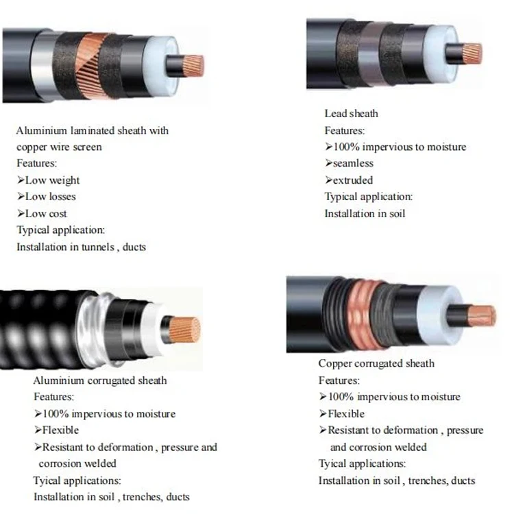 Cu/XLPE/CAS/PVC 132kv 전원 케이블 110kv 220kv 230kv 중국 고전압 절연 지하 전원 케이블