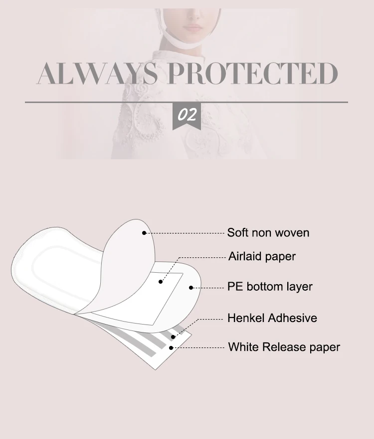 Niceday Softcare Organic Panty Liners Day Use Pure Cotton Ladies Pads