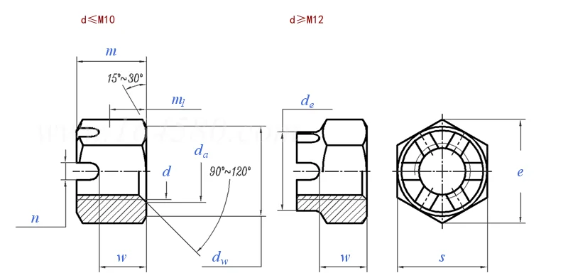 Din935 Hex Flange Hexagon Slotted Castle Nut Hexagon Slotted Nuts And ...