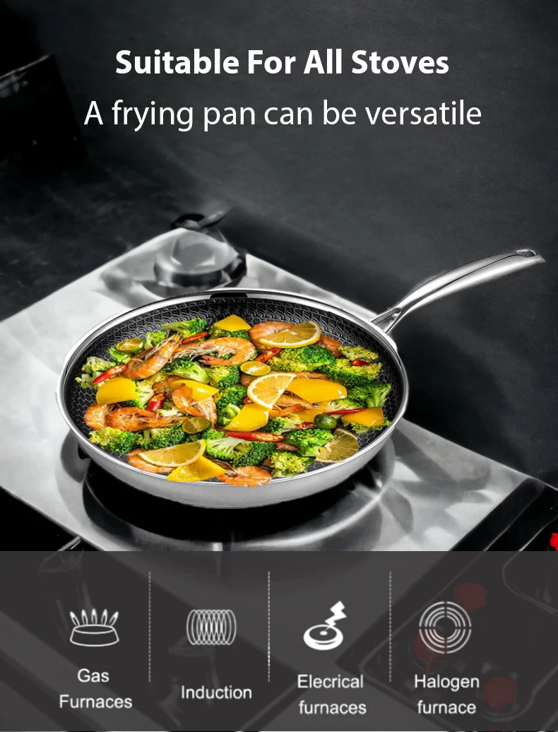 18/20/24/28cm Non Stick Coating Frying Pan Stainless Steel Food Pan
