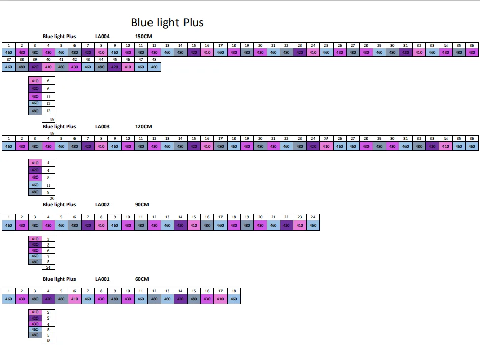 Blue Plus.png