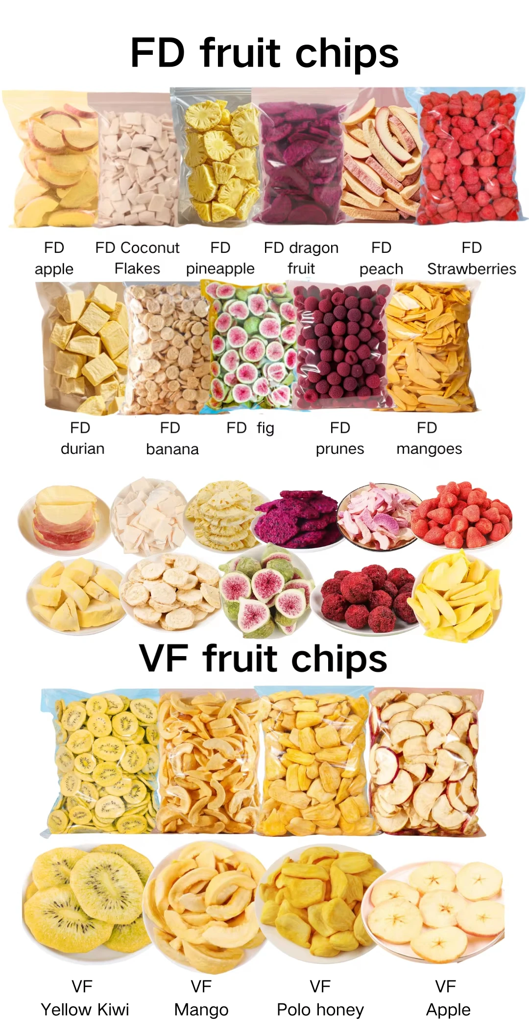 Banana Slices Wholesale Bulk - Natural & No Additives Hb56c516238e349ed94a6f51627faed1aJ