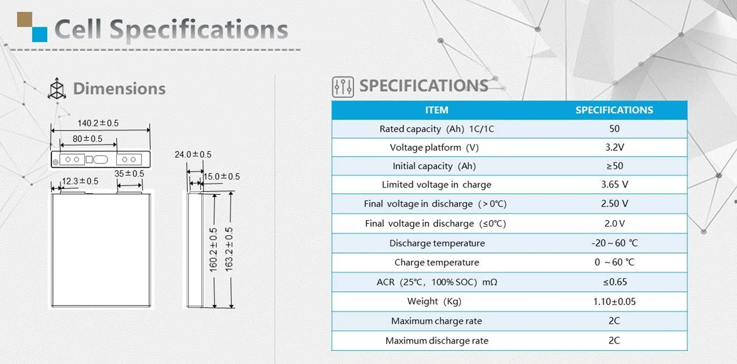 enerlution 、 Hybess - بيع المصنع مختلف نوع الحالة المصنعة للبطارية لتخزين الطاقة المنزلية المحمولة محطة طاقة محمولة 8