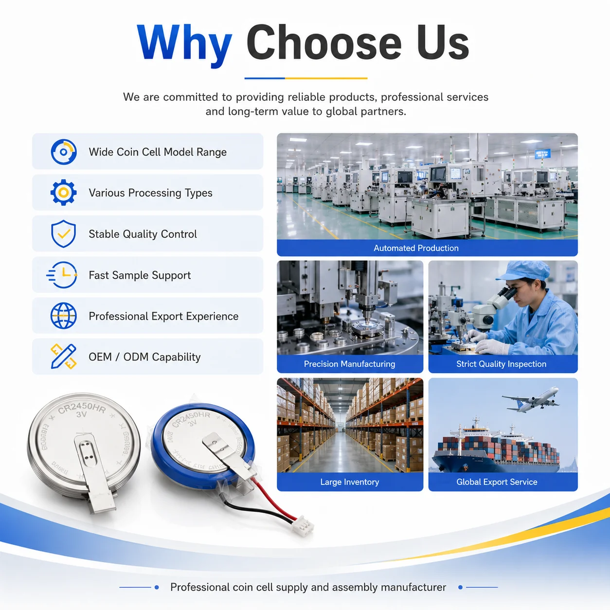 Factory profile