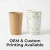 As per product