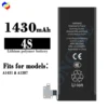 For iPhone 4S