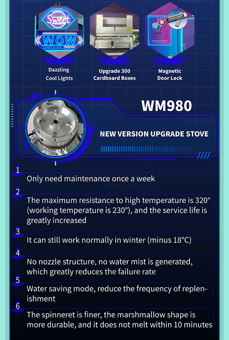 Professional Automatic Cotton Candy Machine New Upgrade High Quality