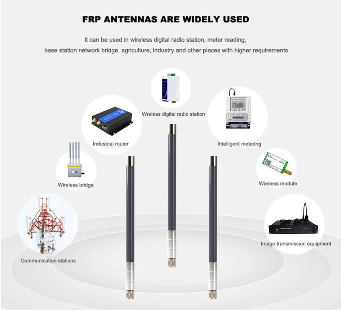 Lora Outdoor Fiberglass Antenna Lorawan 868 Mhz 915 Mhz Helium Hotspot ...