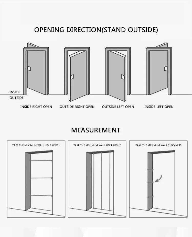 Factory Supply Popula New Ironsecurity Steel Grill Window Door Designs ...