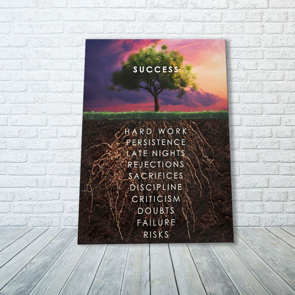 Inspirational Canvas Painting Success Motivation Always Keep Positive Quotes Poster and Canvas Wall Art Pictures for Office