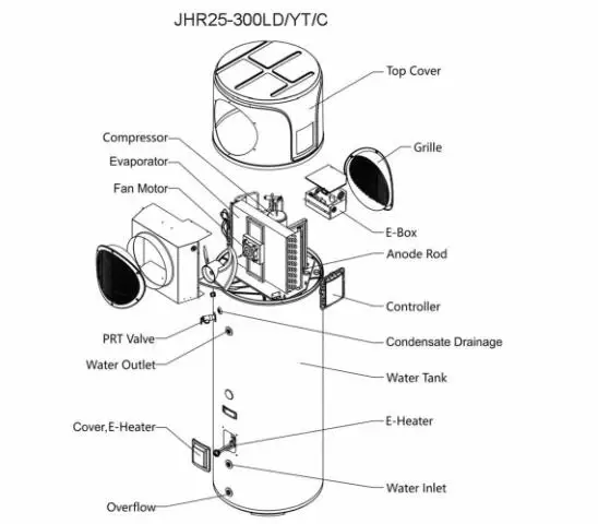 Water Heater, JIADELE, ROHS, Inverter, R290 - detail 12