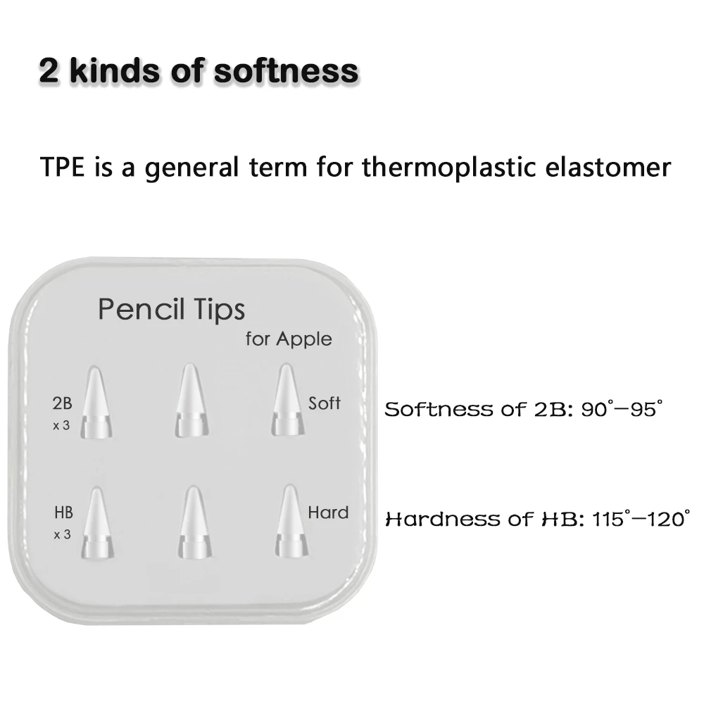 TSATP010 (3)