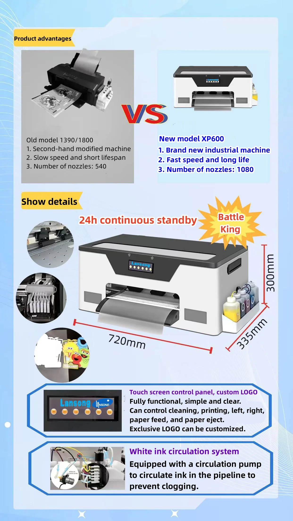 New Small Business T-shirt DTF Pet Film Transfers Designs Ready to Press Machine 13-inch A3 DTF Printer XP600 Any Textile 1 Year details