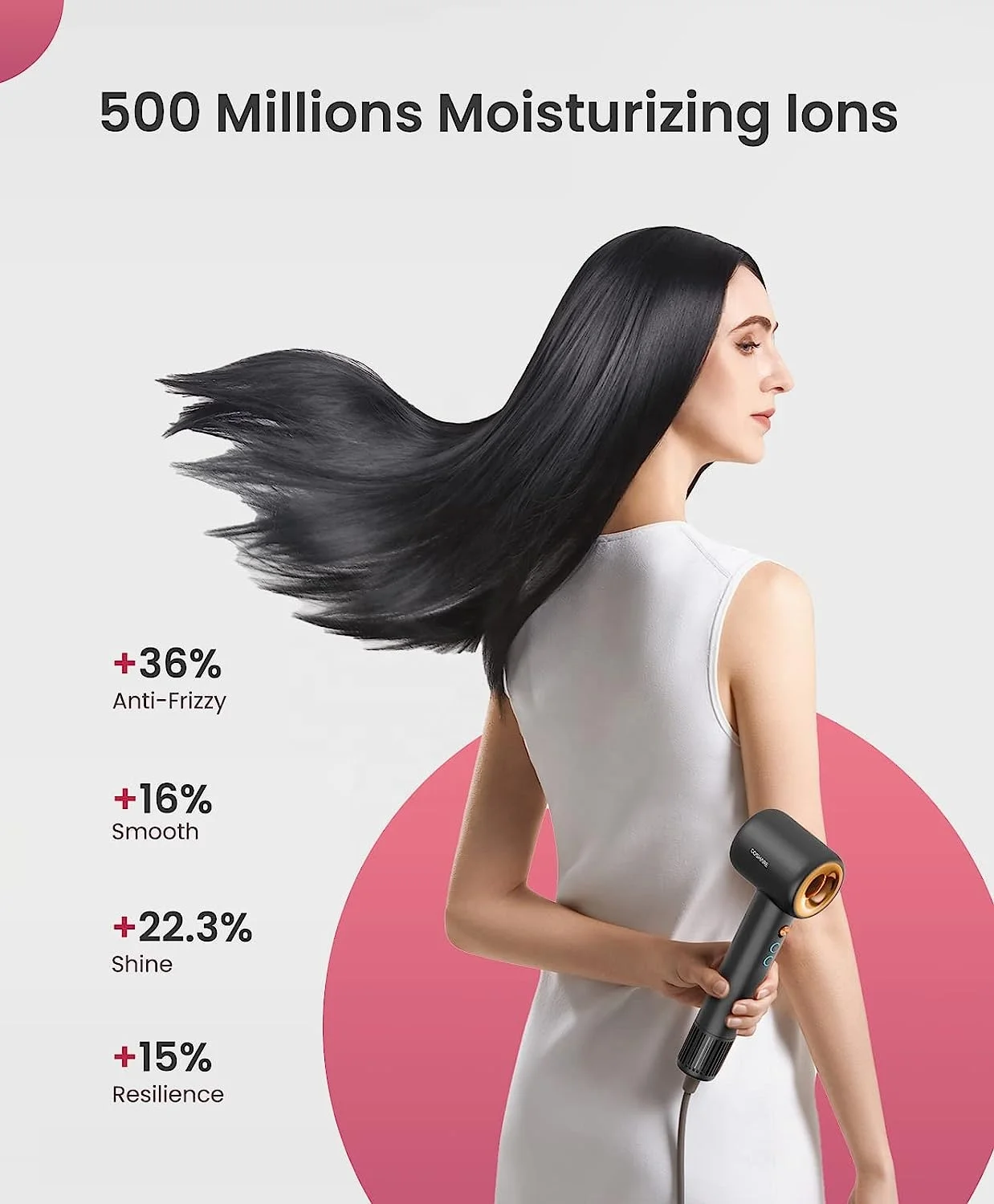 Coshare Powerful 1600w Revair Hairdryer Look For Reseller Fast Drying