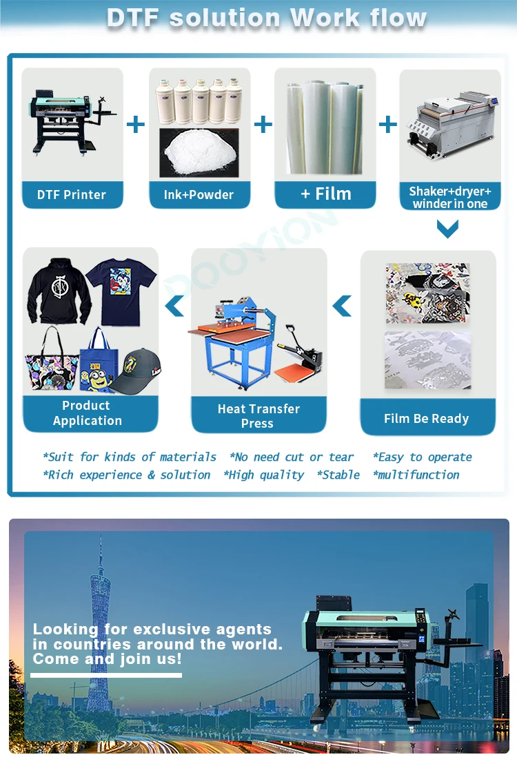 Direct To Pet Film Transfer Printing Machine 60cm A2 A3 I3200 Printers