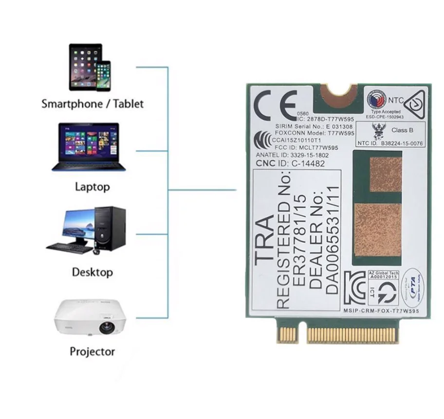 Modem 4G LTE M.2 For LT4120 Snapdragon X5 - Compatible T77W595 796928-001 - Neuf - Origine Chine