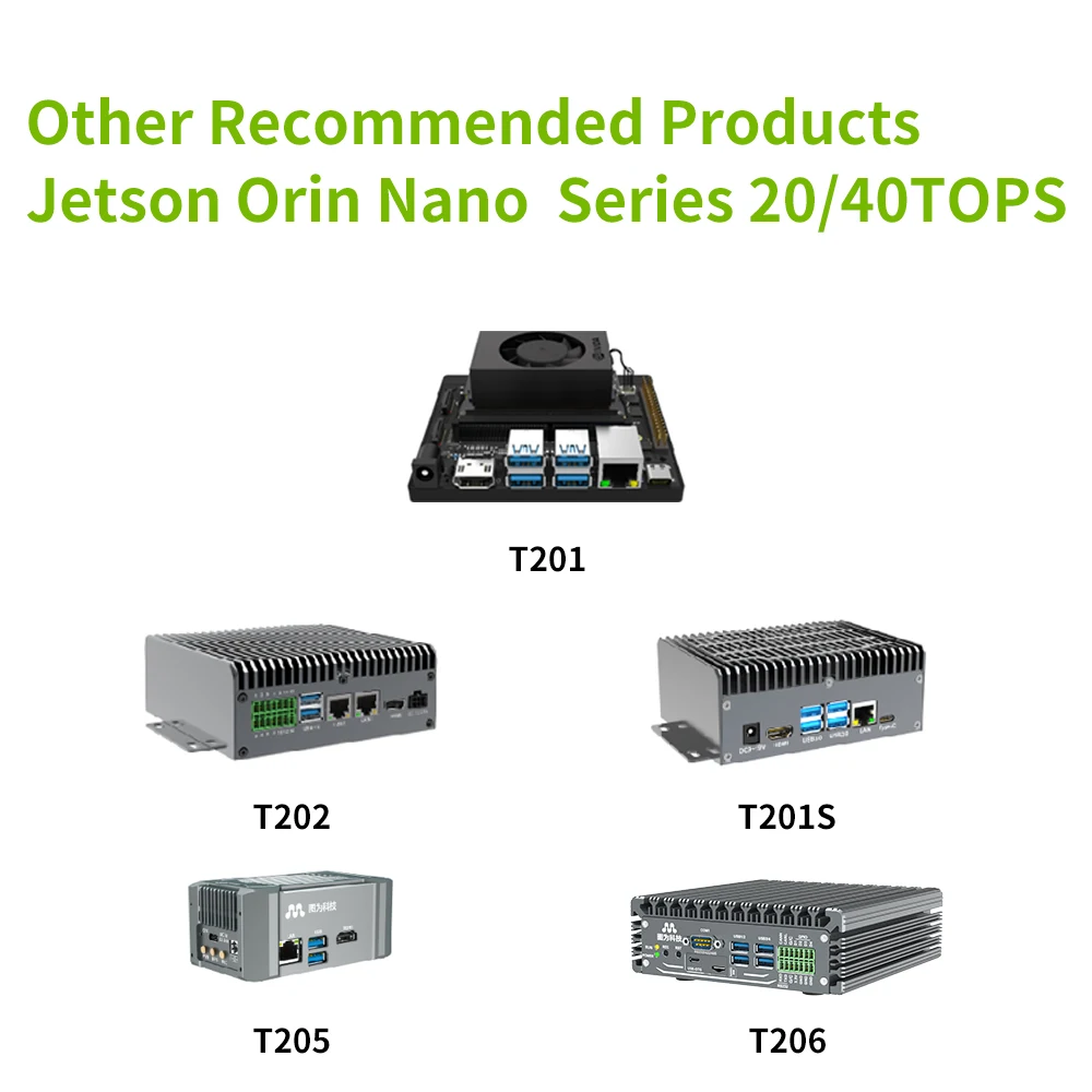NVIDIA Jetson Orin Nano Developer Kit - 8GB, 40 TOPS