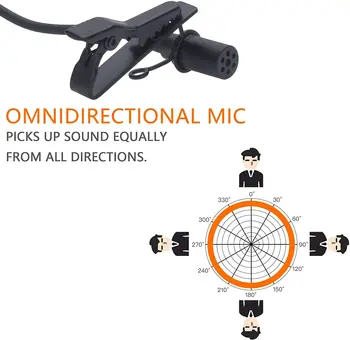 COMICA CVM-V02O XLR 4.5m Omnidirectional Metal Lavalier Microphone 48V for Panasoni/Canon/Sony/Nikon Camcorders detail image