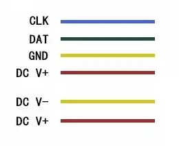 No flicker RGB Led digital strip Matrix 144Leds Addressable 5V APA102 Led Pixel Strip light