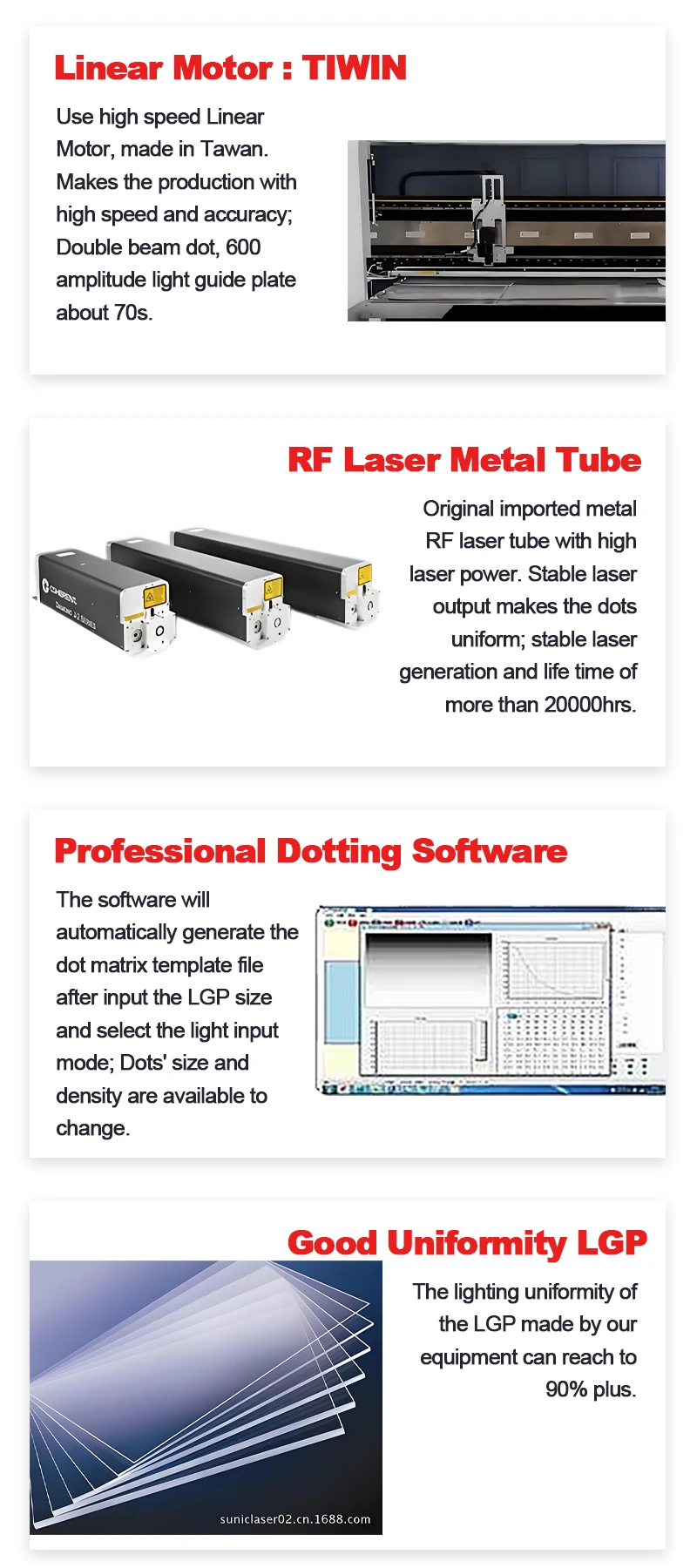 LGPspeed Fast TV/Backlight Laser Dotting Machine CO2 Laser Engraving for Light Guide Plate Supports AI DXF PLT DWG BMP Graphic