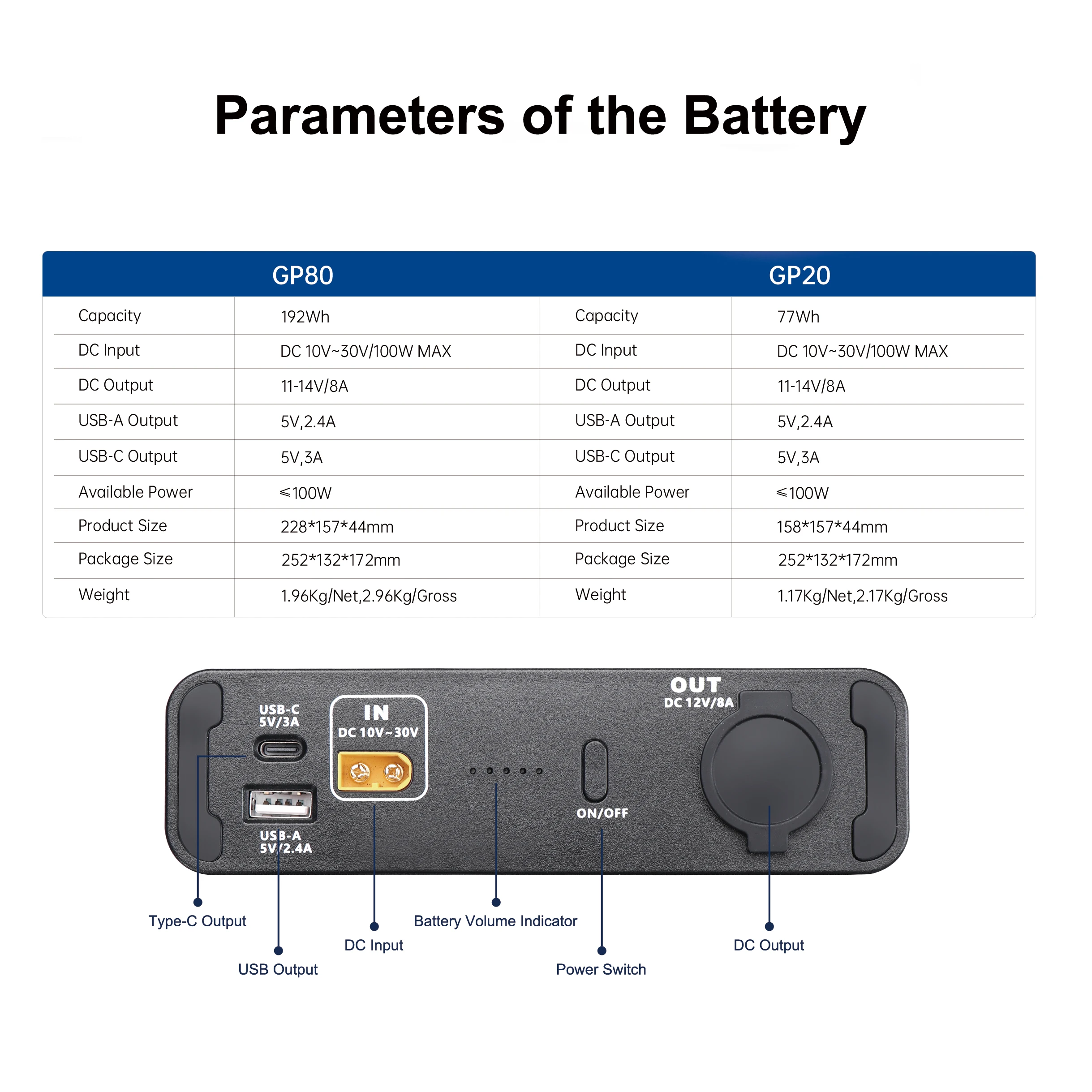 Хорошие продажи автомобильные холодильники 24 В мини-электрический холодильник Портативный морозильник для рыбалки со съемным аккумулятором