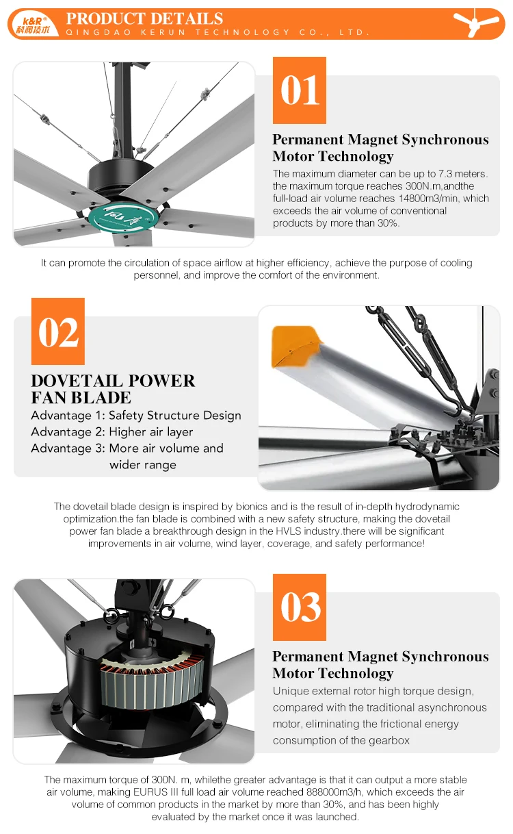 Ceiling Fan, HVLS, 220V, HVAC - detail 6