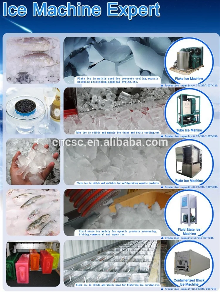 Flake Ice Machine 1 Ton 3 Ton 5 Ton 10 Ton Flake Ice Maker Per Day