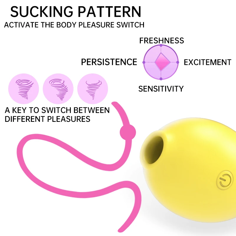 USB Charging Orgasmic Pleasure C Spot Pussy Vagina Relax Lemon Shape Cute Female Sex Toys 10 Frequency Sucking Vibrators