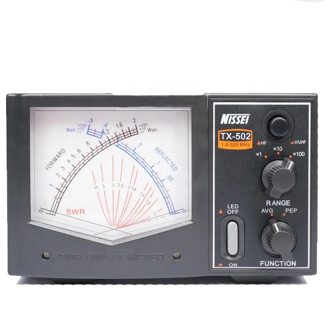 TX-502 SWR/WATT Power Meter - 1.6-525mhz for Vehicle Mount