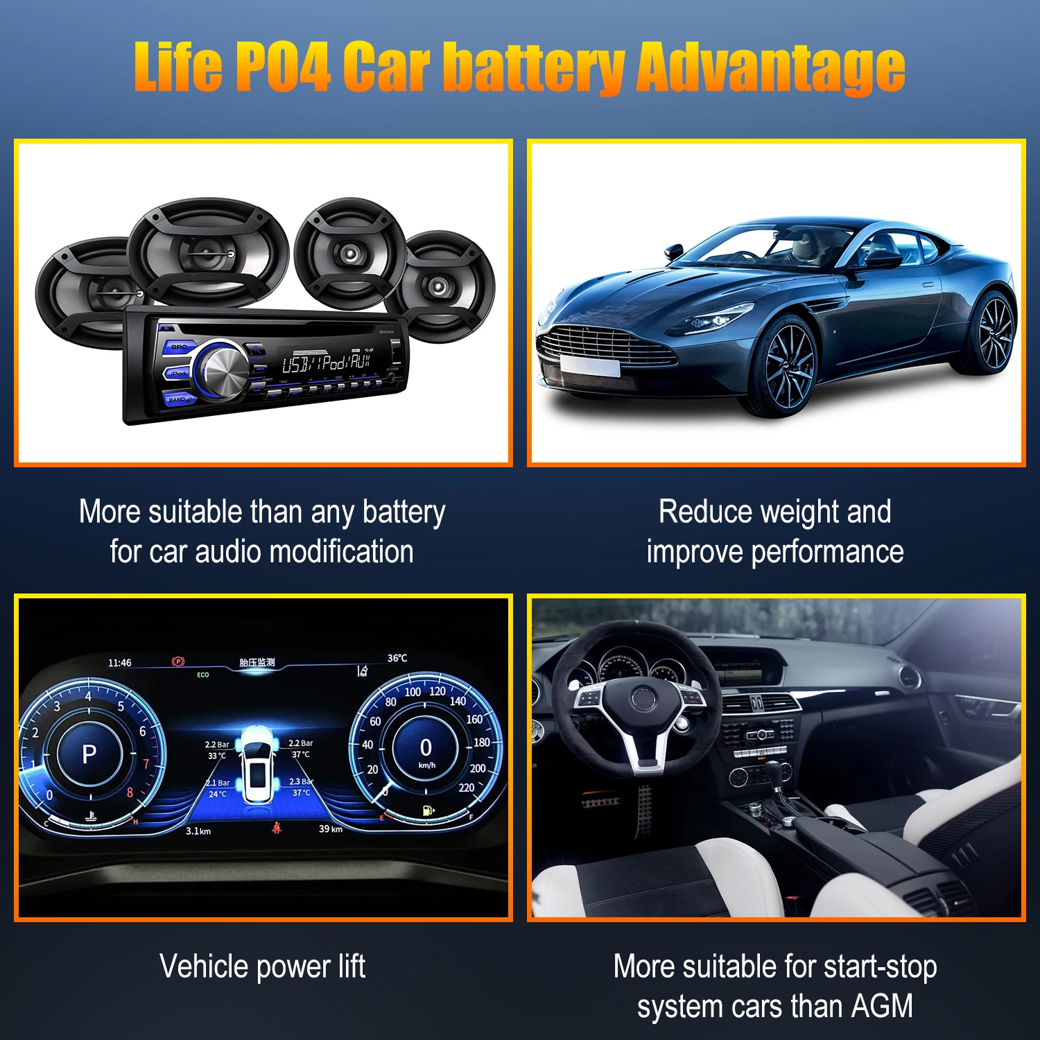 2025 Customizable 12.8V 35AH Lifepo4 Lithium Ion Car Battery Portable Emergency Power Rechargeable Storage for All Cars supplier