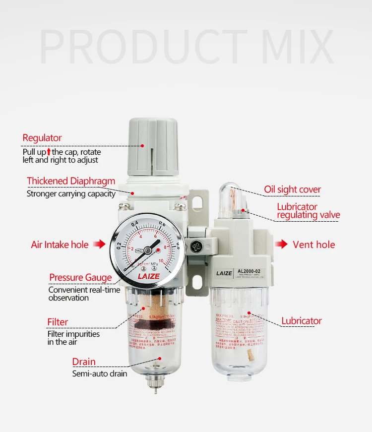 LAIZE Pneumatische FRL-Einheit Luftfilter-Regler-Schmierstoffgeber AC2010 3010 4010 5010 mit automatischer und manueller Entleerung – Detail 3