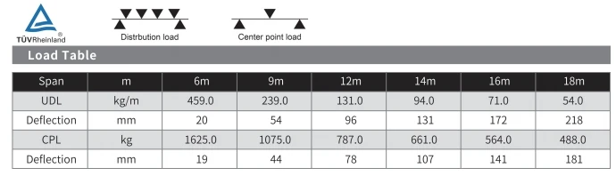 400MM Large Vice Tube Outdoor System Aluminum Truss for Concert Stage factory