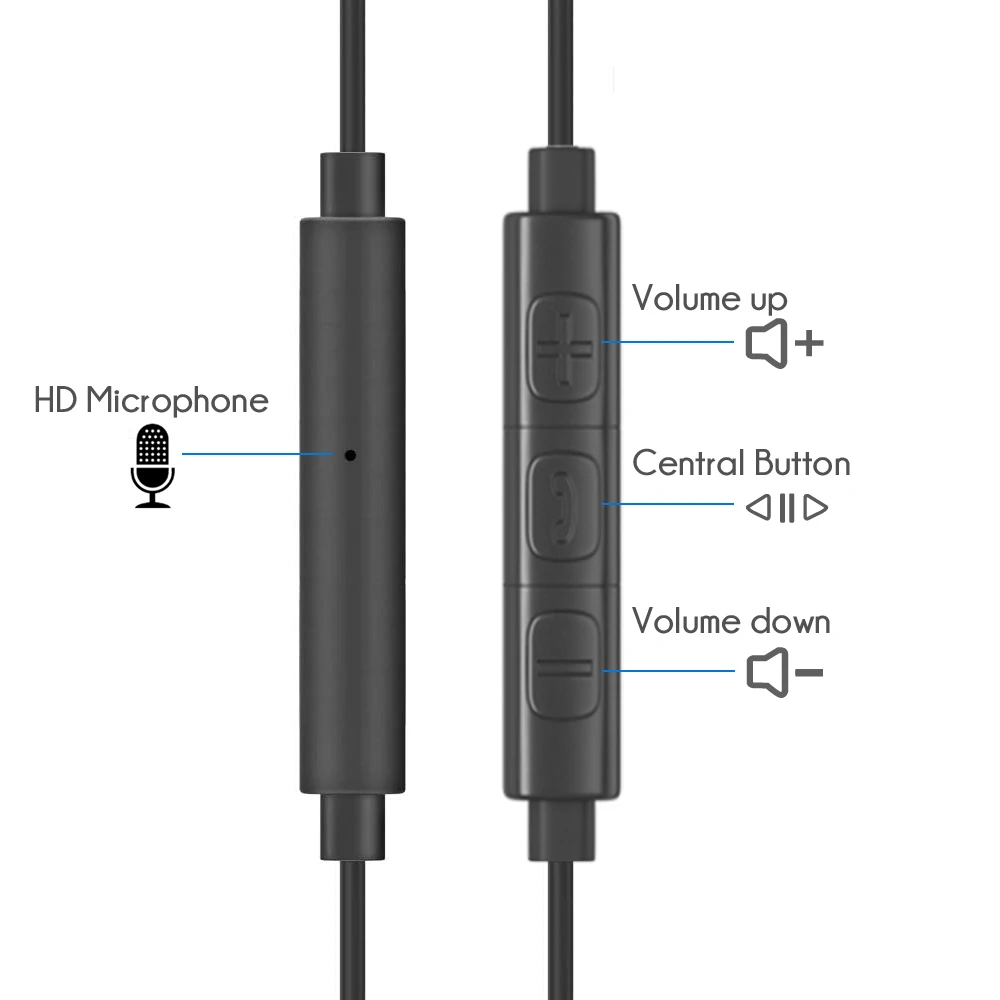 USB Type C Earphones with DAC Dairle C10 for Huawei P30