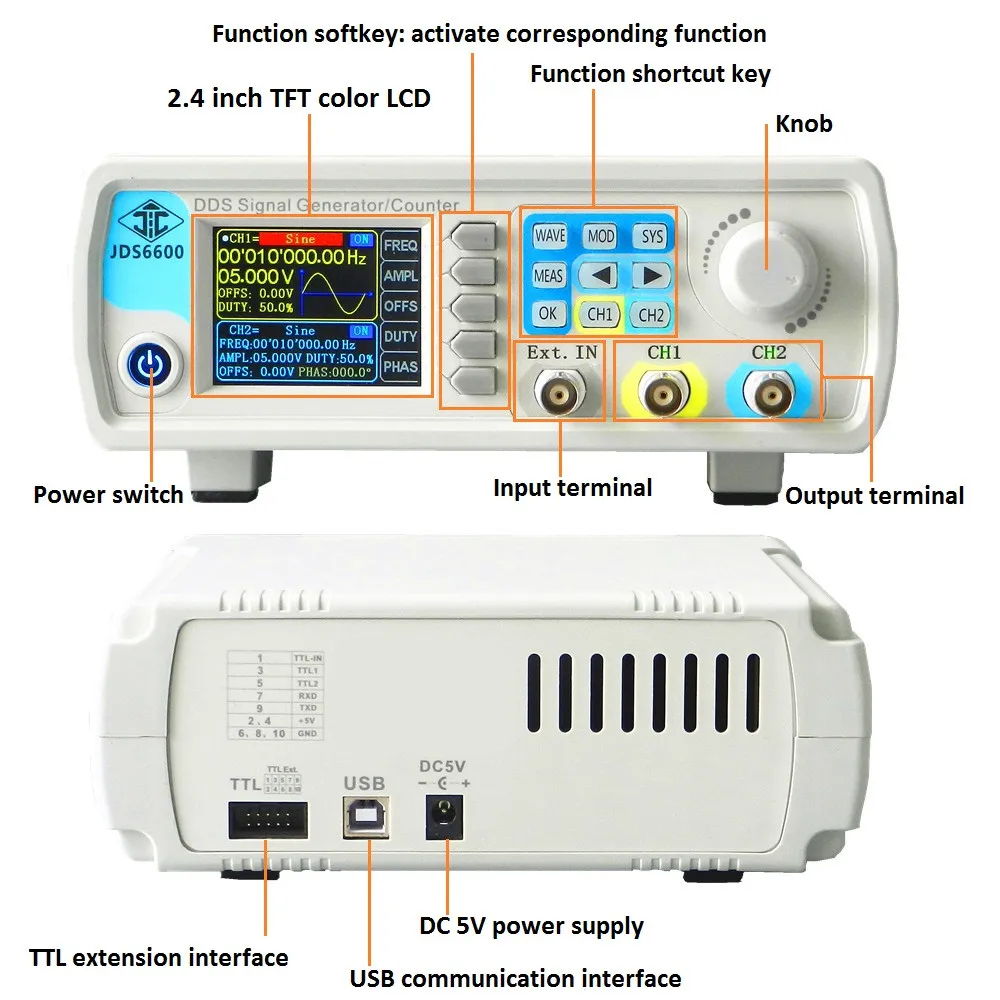 SG-003A 0-10V Adjustable Current Voltage Simulator 4-20mA Signal Generator Source Transmitter Calibrator Transmitter