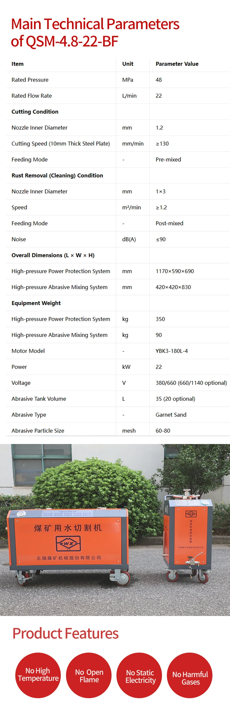 Product detail