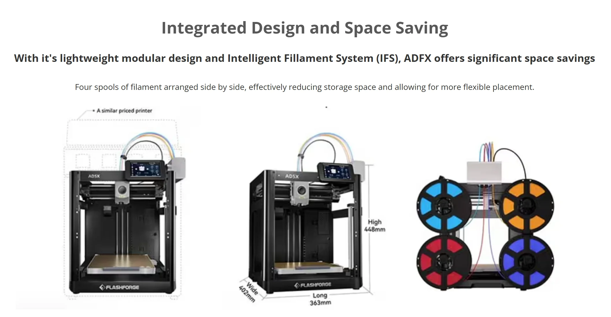 Flash Forge 3d Printers FLASHFORGE AD5X Multi-Color 3D Printer Max