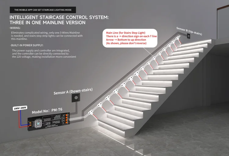 Modern Indoor LED Side Staircase Wall Lamp PVC Body Motion Sensor ...