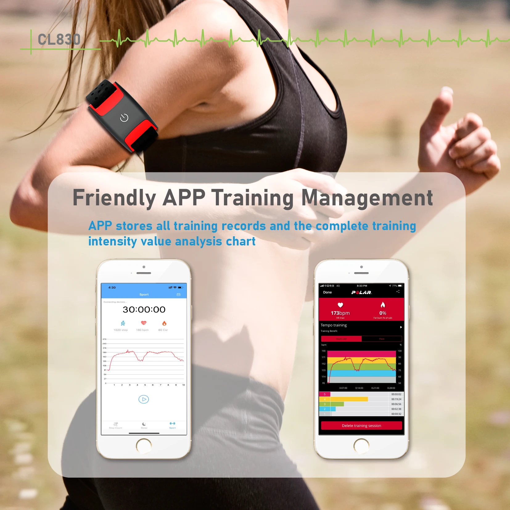 Пульсометр Chileaf Arm Band с частотой и функцией шагов