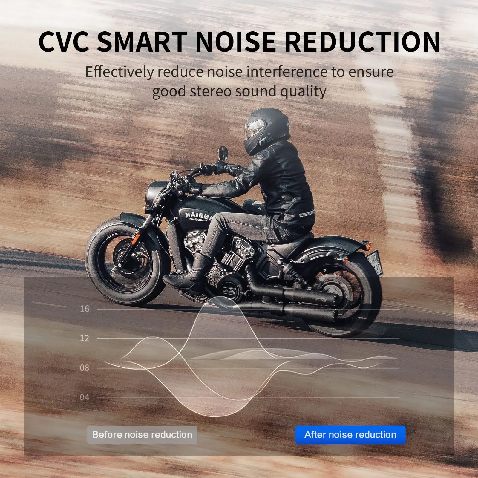 FX30C PRO Motorcycle Intercom Fodsports Waterproof HD 1080P 2 Riders Bluetooth FM Wifi Helmet 1000M Moto Headset Intercom