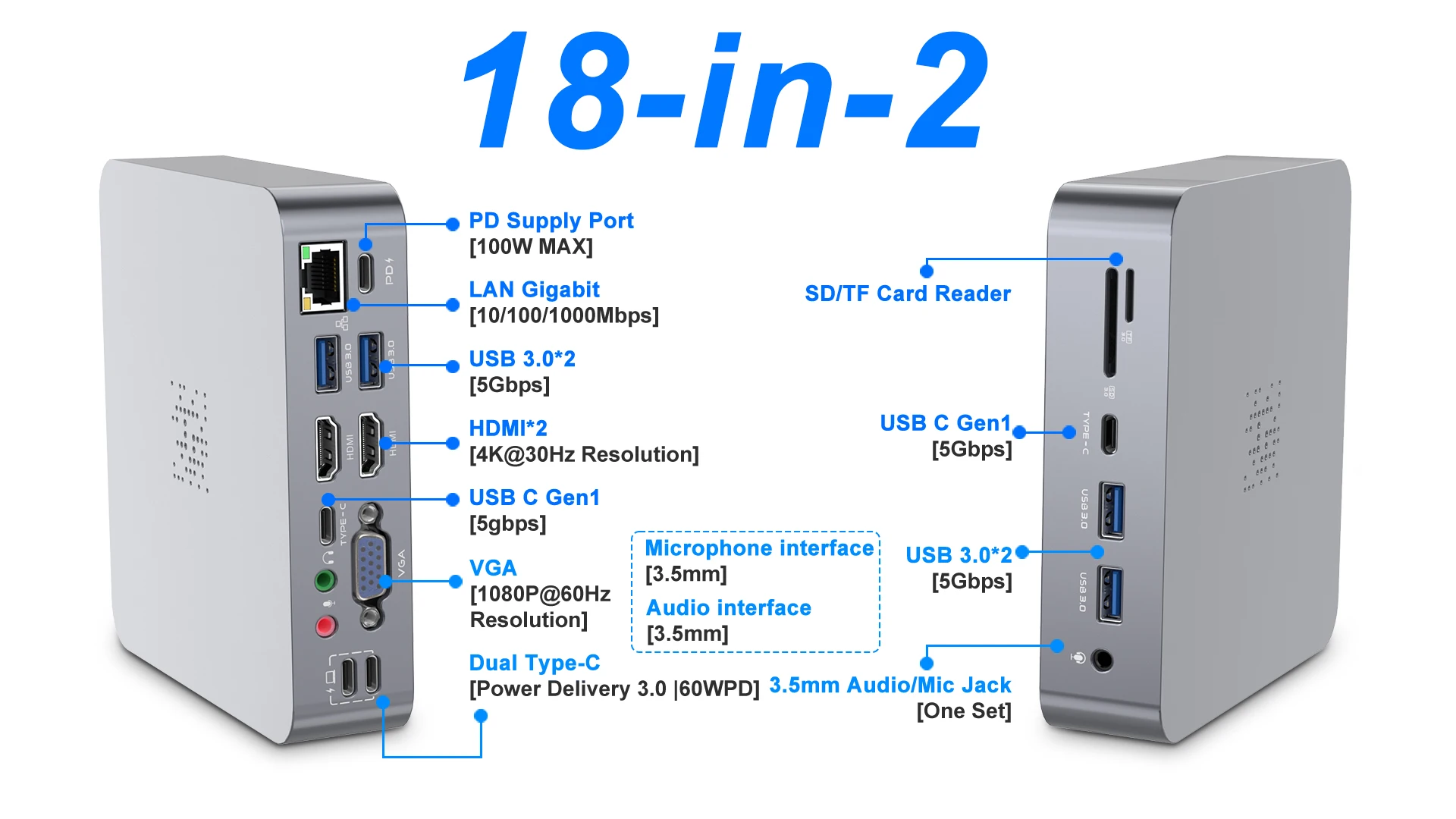 OEM USB C Dongle to Dual HDMI VGA 100WPD 4K Triple Display Mac Pro HDMI Adapter Mac Pro Docking Station