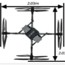 Flight Platform