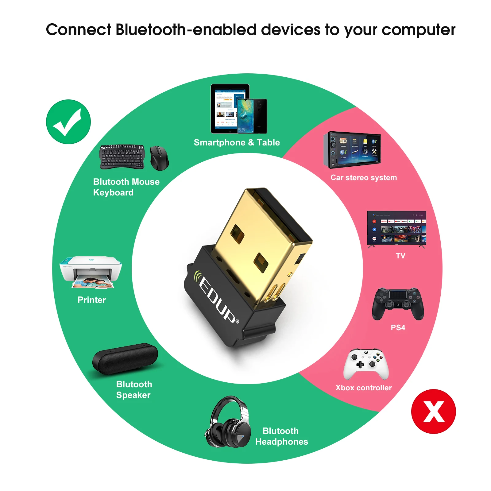 Edup Ats2851 Mmi Bluetooth Adapter Bt5.3 Usb Adapter Transmitter Free ...