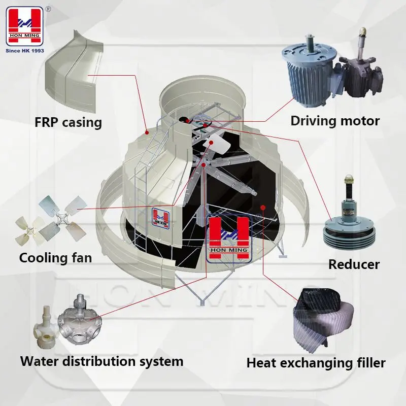 HON MING 70 Ton Small Water Cooling Tower System Manufacturer Direct Small Cooling Towers