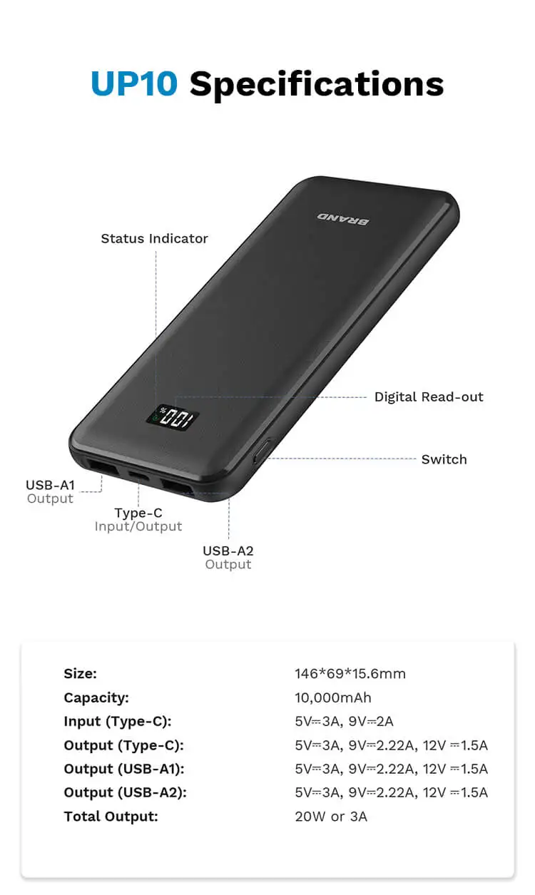 Dual USB Ports and USB C input Output 5V 9V 12V Rechargeable External Battery Type-C Phone Charger 10000mAh Power Bank